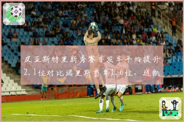 皮亚斯特里新秀赛季发车平均提升2.1位对比诺里斯首年1.6位，迈凯伦青训成果对比