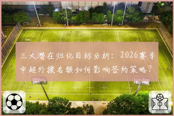 三大潜在归化目标分析:2026赛季中超外援名额如何影响签约策略?