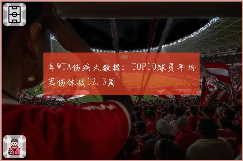 年WTA伤病大数据：TOP10球员平均因伤休战12.3周