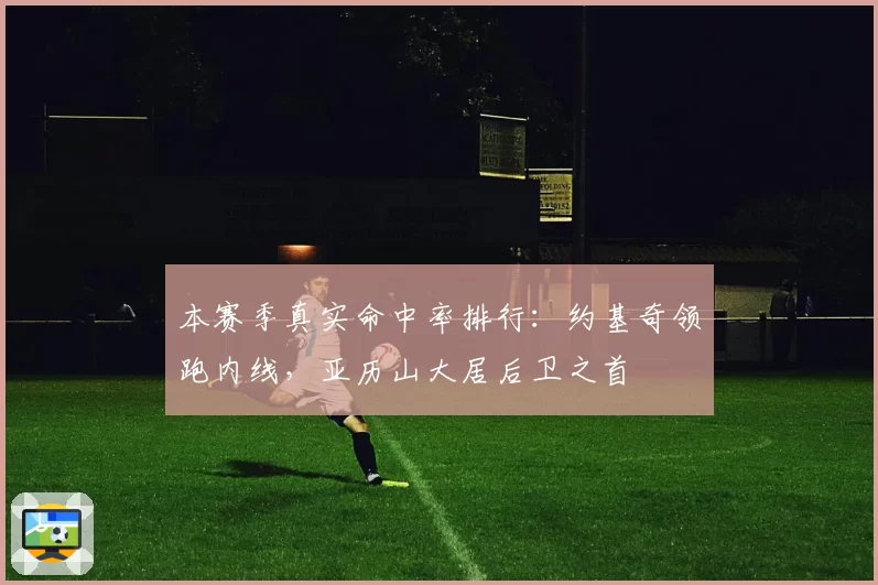 本赛季真实命中率排行:约基奇领跑内线,亚历山大居后卫之首