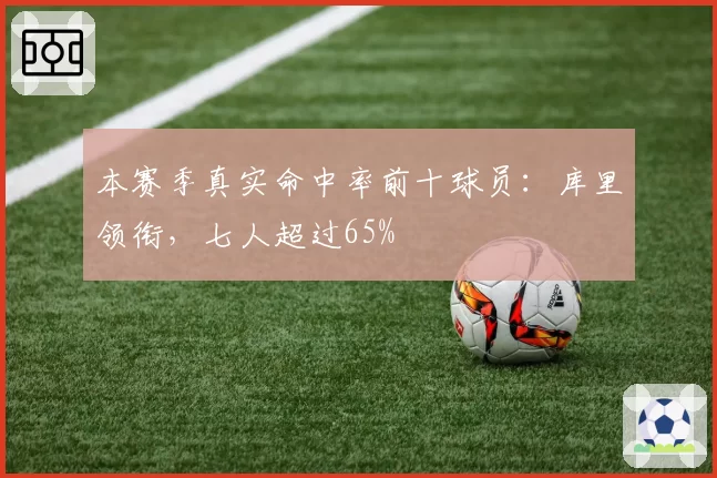 本赛季真实命中率前十球员：库里领衔，七人超过65%